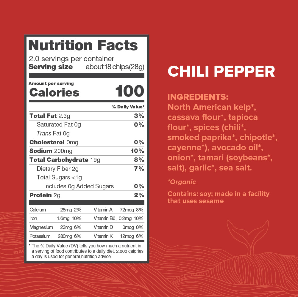 Chili Pepper 12Tides Amazon NFPs